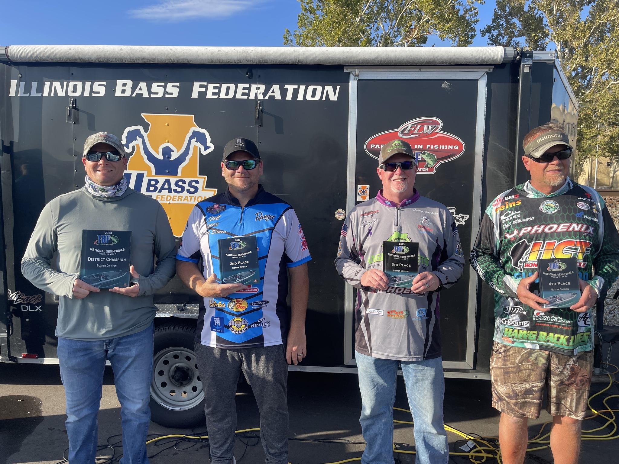 Lycliter wins 2023 Fall Big Bass Tournament, Local News